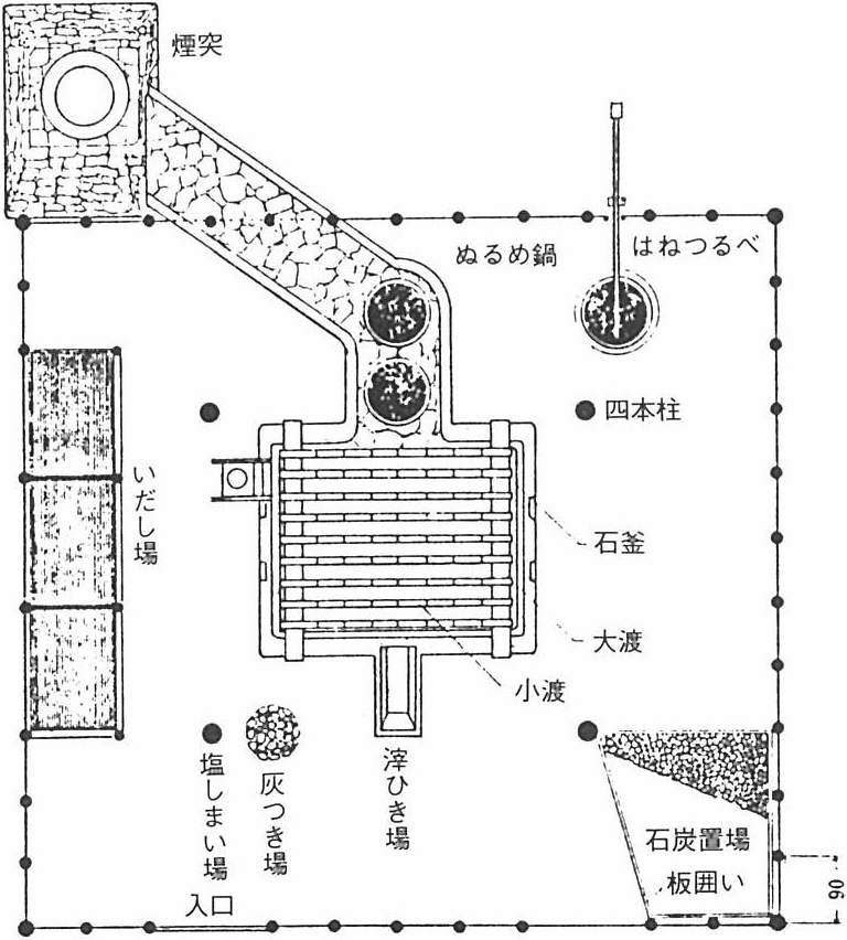 赤穂の製塩用具_P61_釜屋平面図